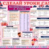 Плакат английский язык 2-4 класс